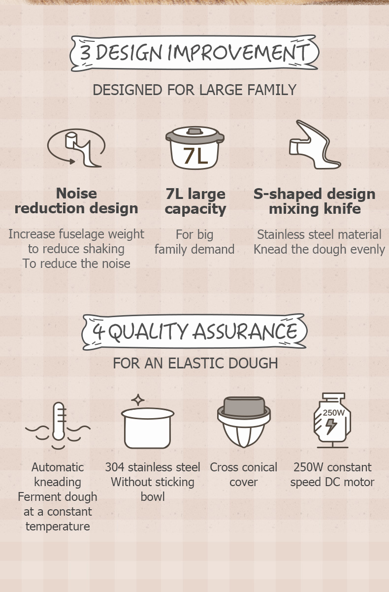 fabricant de p&acirc;te &agrave; ours